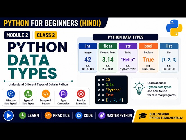 Module 2 | Class 2 | Understanding Data Types in Python | Python Course in Hindi | RoboSiddhi