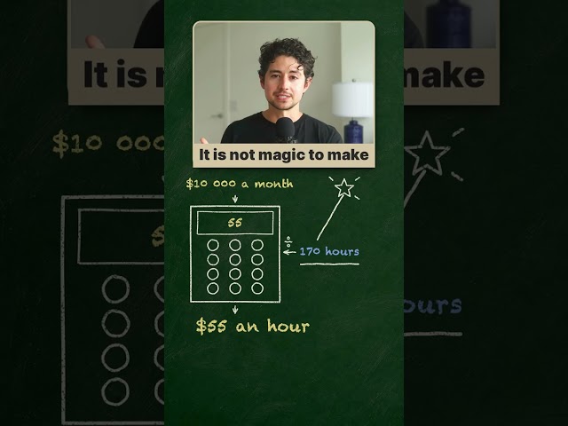 how do upwork freelancers hit $10,000 a month