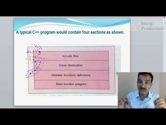 Structure Of C++ Example Program