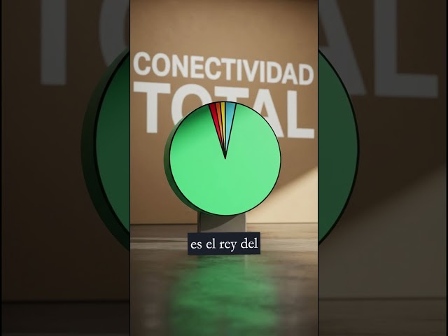 Redes Wi Fi para Exteriores  Deco, Omada y UniFi