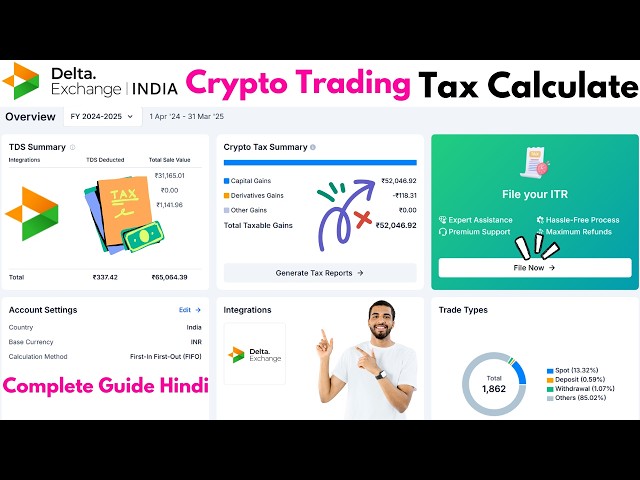 How To Calculate Trading Tax On Delta Exchange India ? Download ITR Tax Report  FY 24-25