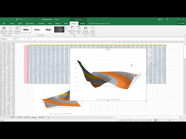3D interpolation and Surface Plotting in Excel