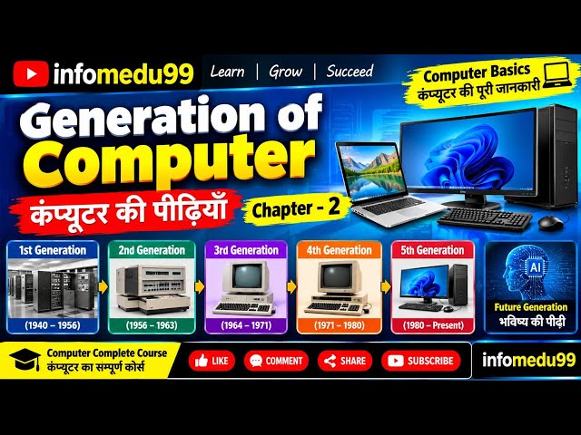 Computer Generations Explained | कंप्यूटर की सभी पीढ़ियाँ | Chapter 2 | Hindi + English