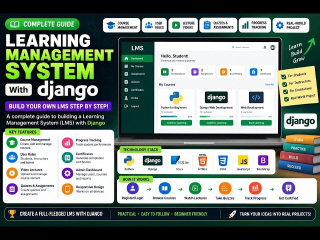 Learning Management System in Django | Python Django Project with Source Code | Final Year Project