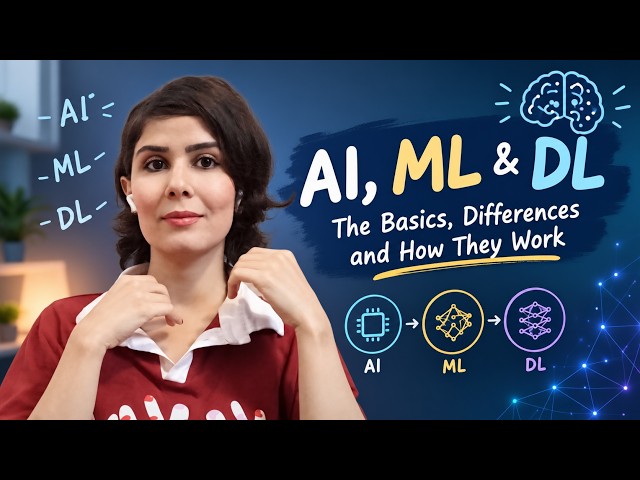 What Is Artificial Intelligence, Machine Learning and Deep Learning?