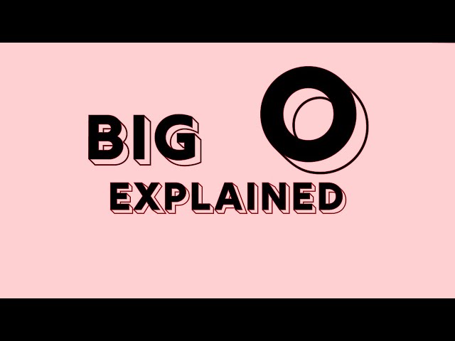 Big O Explained! (Computer Science)
