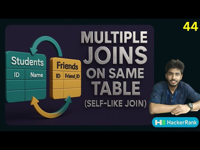 44) Placements | Hackerrank sql questions | SQL | sql tutorial | sql full course | sql crash course