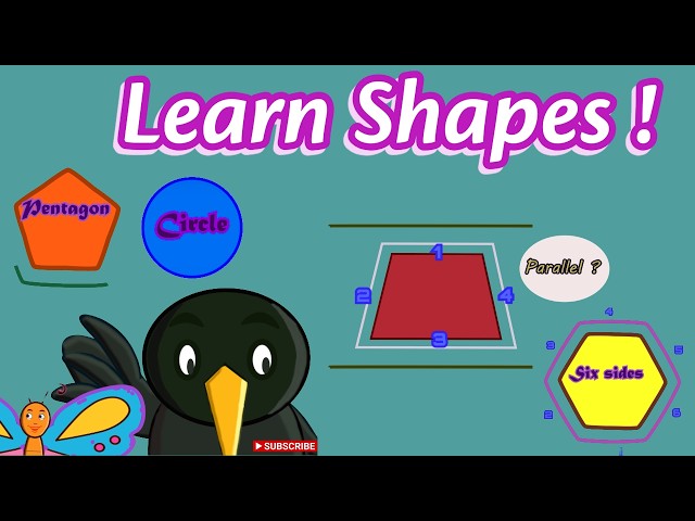 Learning Shapes Made Easy | Part 1: Shape Identification #kidslearning #kidseducation #learningisfun
