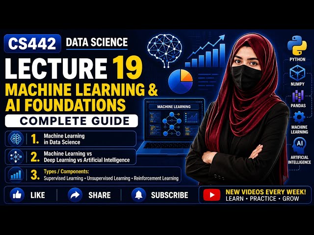 Data Science Lecture 19 | Machine Learning vs Deep Learning vs AI Explained