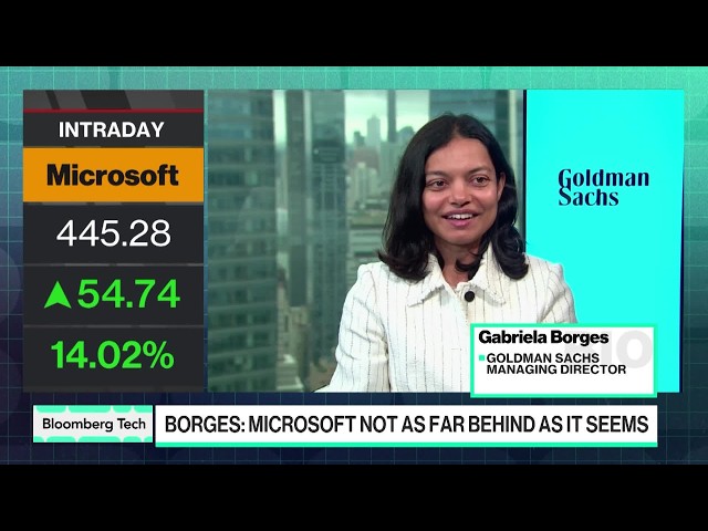 Microsoft's AI Story Is Still Being Discovered, Says Goldman