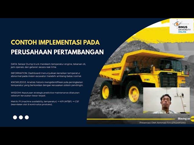 Arsitektur Piramida DIKW Big Data Bisnis