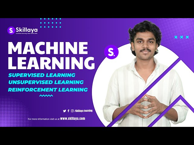 Machine Learning Explained in Malayalam | Beginner to Advanced Guide | AI & ML Tutorial 2025
