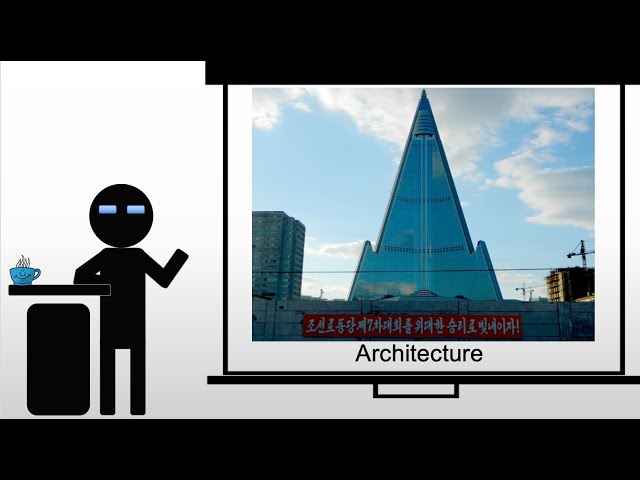 Understanding Architecture
