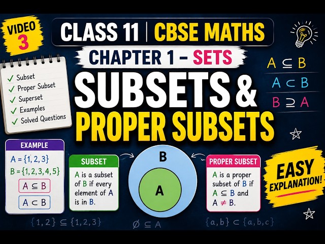 Subsets & Proper Subsets | Class 11 CBSE Maths | Chapter 1 – Sets | Easy Explanation