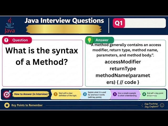 20  importent java interview question , how to answere,daily5prep