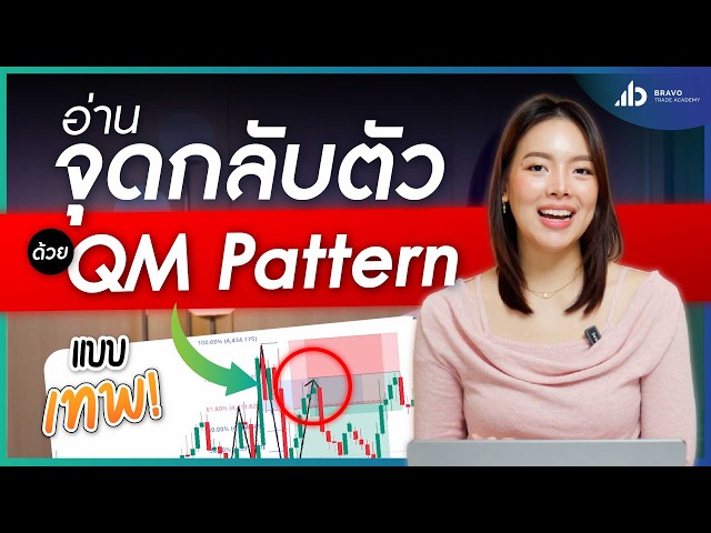 Mastering Reversal Point Analysis with the QM Pattern (Real Chart Examples)