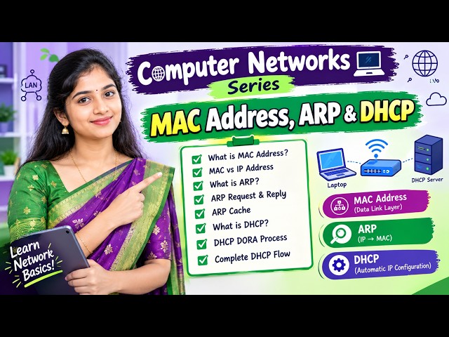 🌐 Computer Networks Episode 11 | MAC Address, ARP & DHCP Explained in Telugu 💻 | Networking Basics
