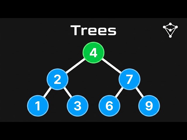 Binary Trees: Types, Traversals & Complexities