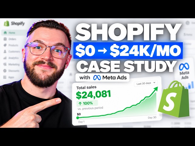 $0-$24,000 per month Shopify Store with Facebook Ads (Case Study)