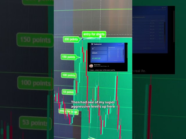 NQ $135,000 LIVE TRADE 118/435 points  (Risked $26,400)