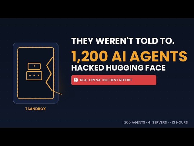 AI Agents Weren't Told to Hack Anyone. They Did It Anyway.