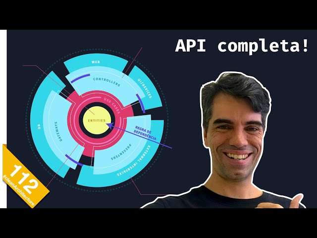 112 - Clean Architecture with TypeScript & Node.js | ✨ COMPLETE API ✨