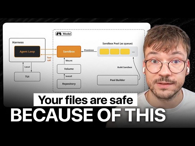 The One Layer That Keeps Your Coding Agent Safe