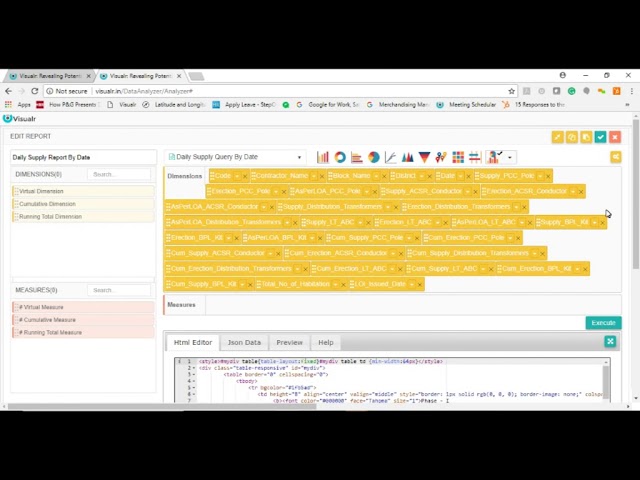 Customized Report In Visualr