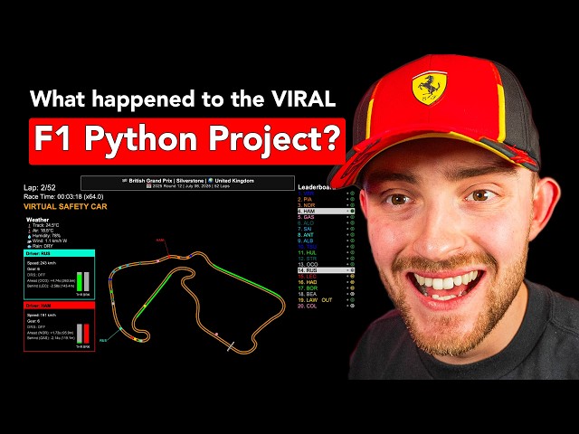 What happened to the VIRAL F1 Python project?