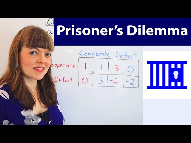 Prisoner’s Dilemma in Game Theory