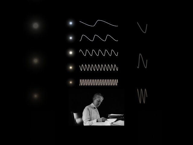 The Secret Pattern in Pulsating Stars #physics #astronomy #universe #space #cepheids #science