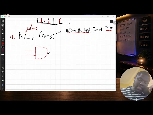 Video 4 | IGCSE Computer Science | NAND Gate Diagram & Truth Table 🔥 | Logic Gates