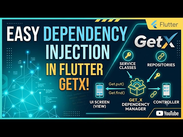 Flutter GetX Dependency Injection Tutorial | Get.put vs Get.lazyPut Explained