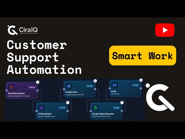 Build a Customer Support Automation LIVE - Auto-Reply, Sort & Escalate Tickets with AI