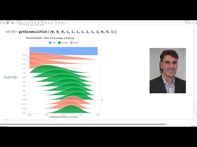 Combining Wolfram Language R Workflows and Example Projects
