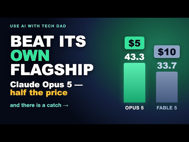 Claude Opus 5: The $5 Model That Beat the $10 Flagship