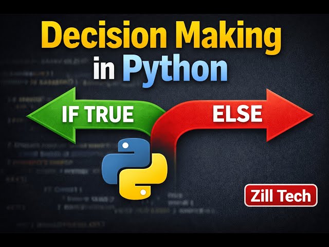 12_Decision Making with Code | Python If-Else Made Easy