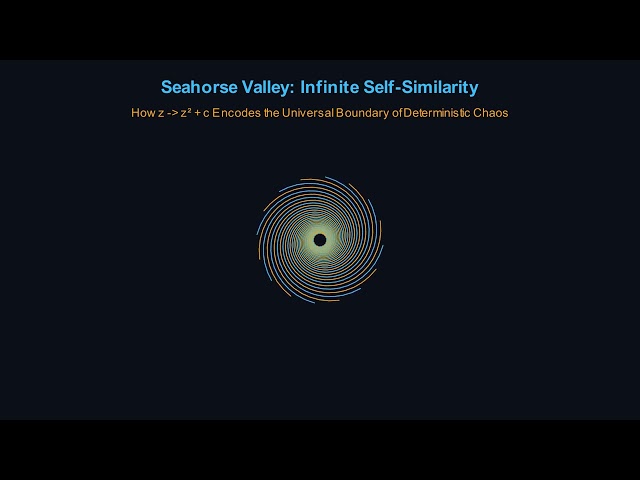 The Mandelbrot Set & Feigenbaum Universality