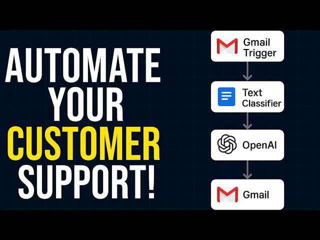 Customer Support Works Automatically (n8n Tutorial – No Code Needed)