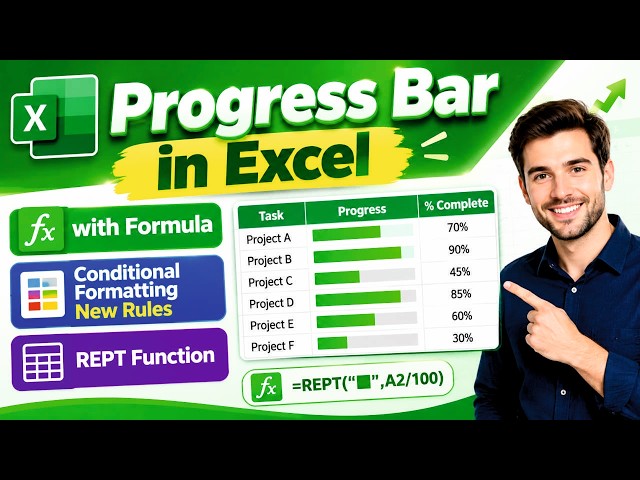 Create a Progress Bar in Excel with Formula | REPT Function & Conditional Formatting