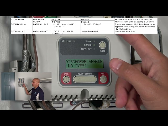 Honeywell Zoning Configuration