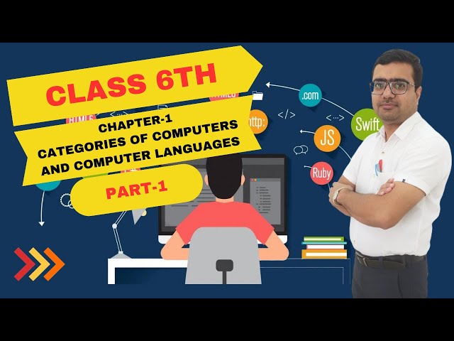 Class-6th | Ch-1 Categories of Computers and Computer Languages | Part-1