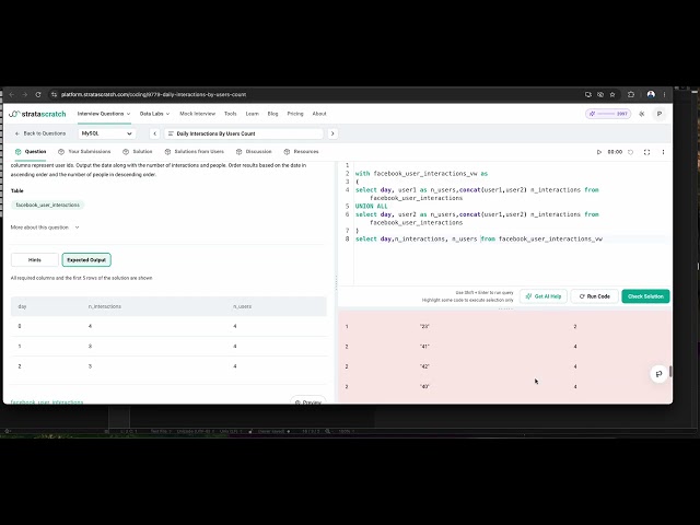 Meta SQL Interview | Daily Interactions By Users Count | StrataScratch 9779