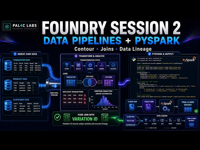 Foundry Session 2: Data Pipelines, Python & PySpark | PAL4C Labs