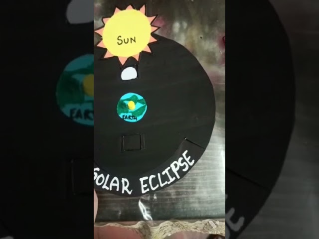 lunar and solar eclipse model