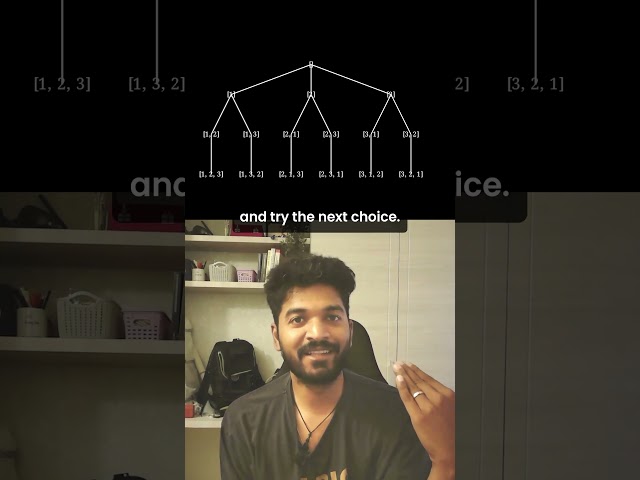Permutations LeetCode in 20 Seconds 🚀 #leetcode #permutations #dsa #ctobhaiya #computerscience