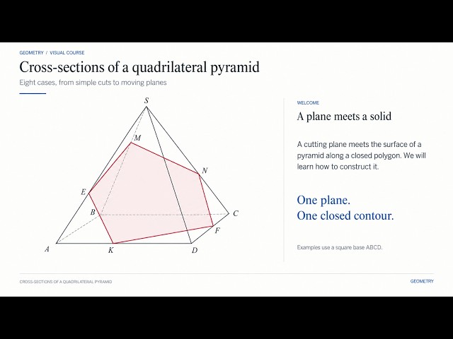 Constructing Cross Sections of a Quadrilateral Pyramid | 8 Step-by-Step Examples