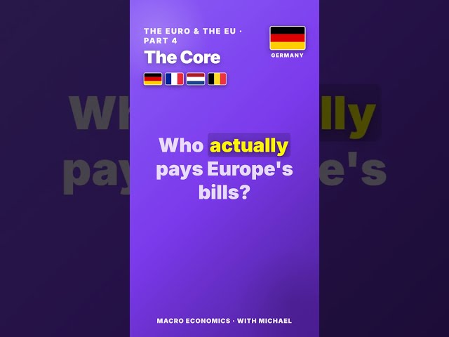 The Euro & the EU Explained