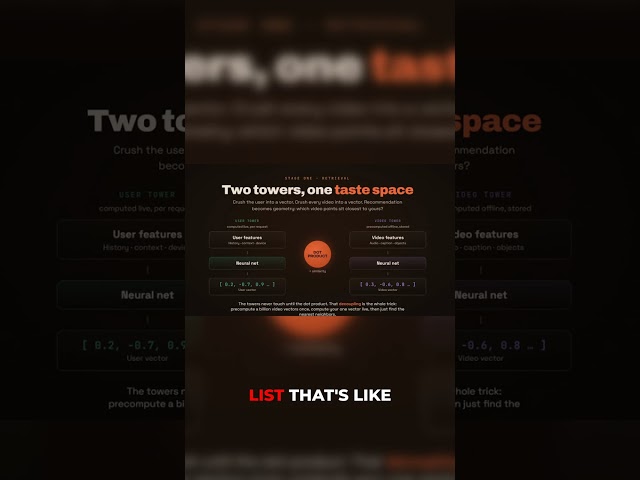 The Two-Tower Trick: TikTok's Recommendation Secret