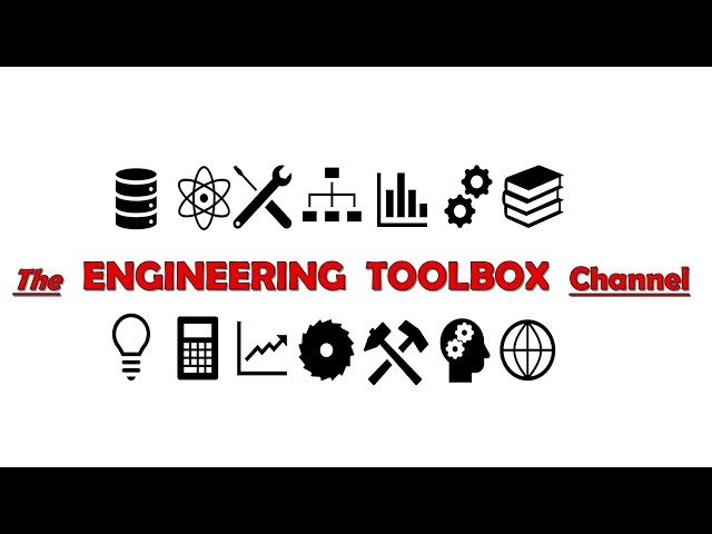 Excel VBA Data Entry Form - Part 1 (UserForm design, Adding Textbox)